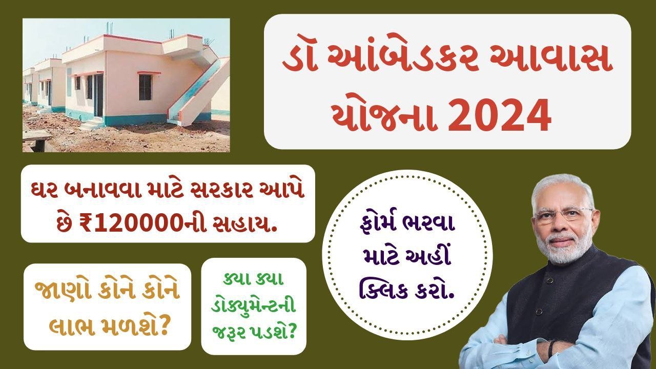 Ambedkar Awas Yojana: ડૉ.આબેડકર આવાસ યોજના 2024-25